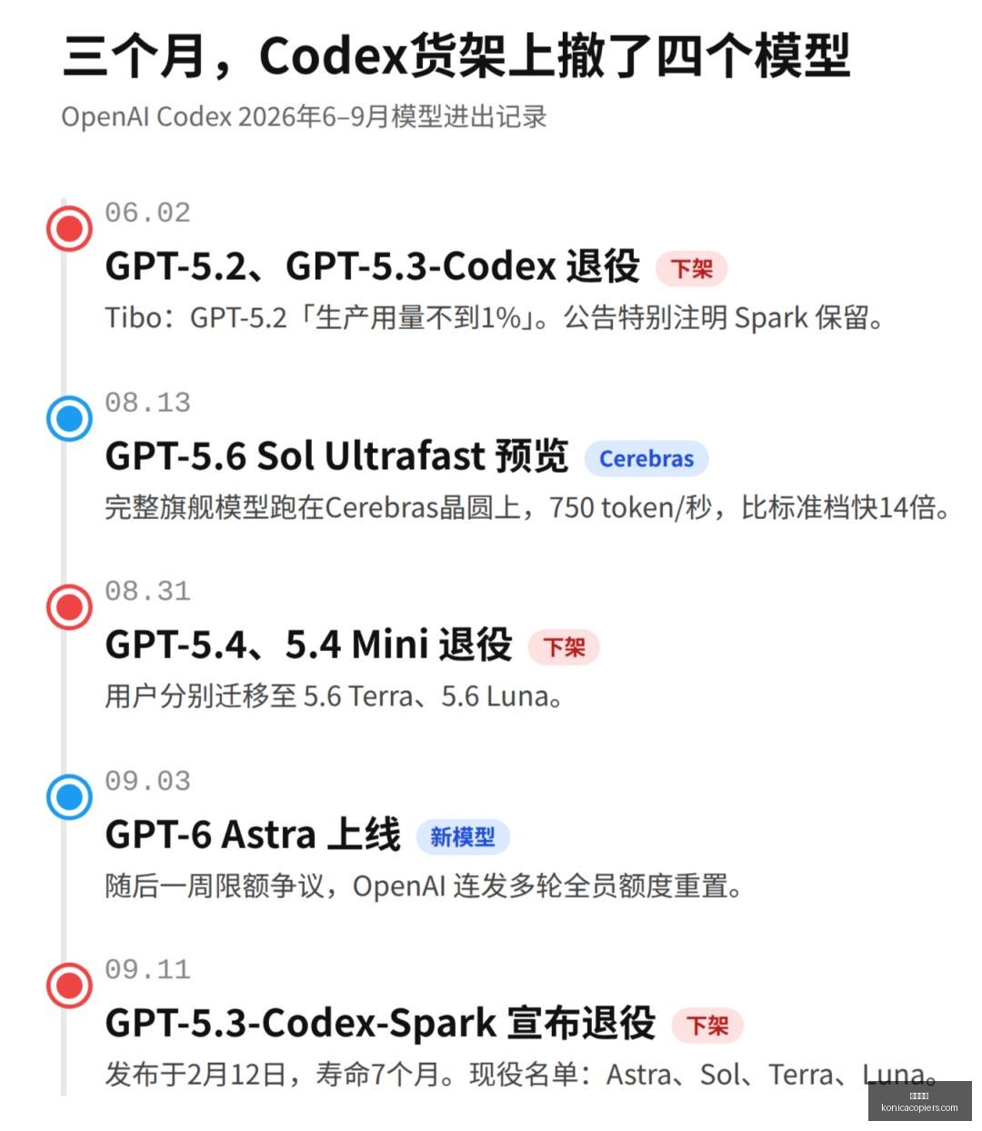 体育品牌电,竞联名款上,掀起购物热,博业体育平台,博业体育登录,博业体育网址,博业体育App下载